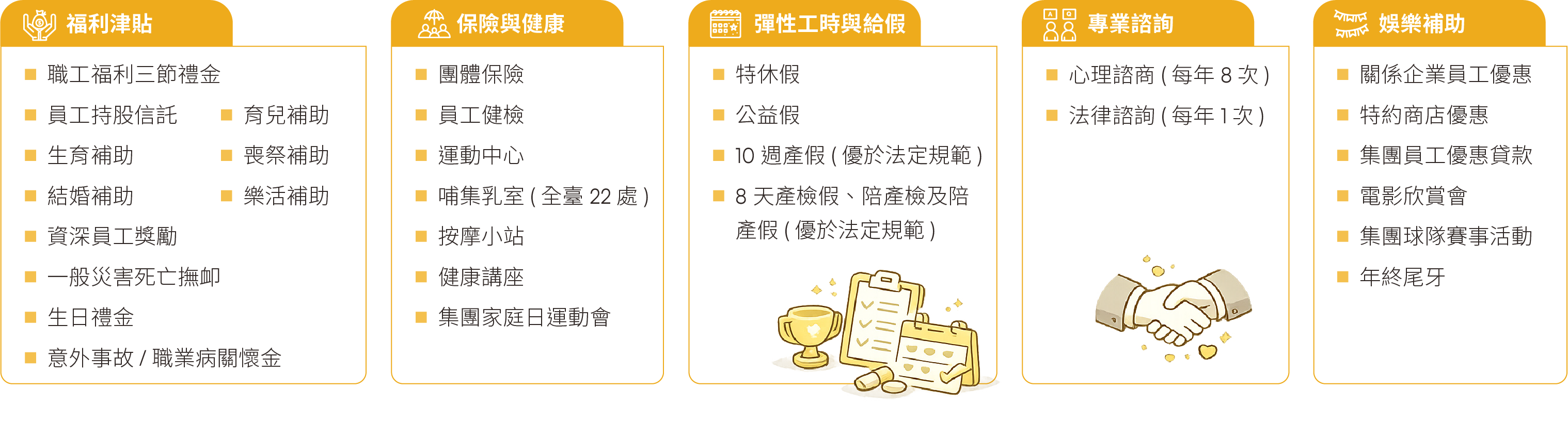 打造幸福職場